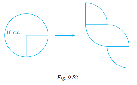 Page 287 Chapter 9 Class 7th NCERT Exemplar Page 287 Chapter 9 Class 7th NCERT Exemplar